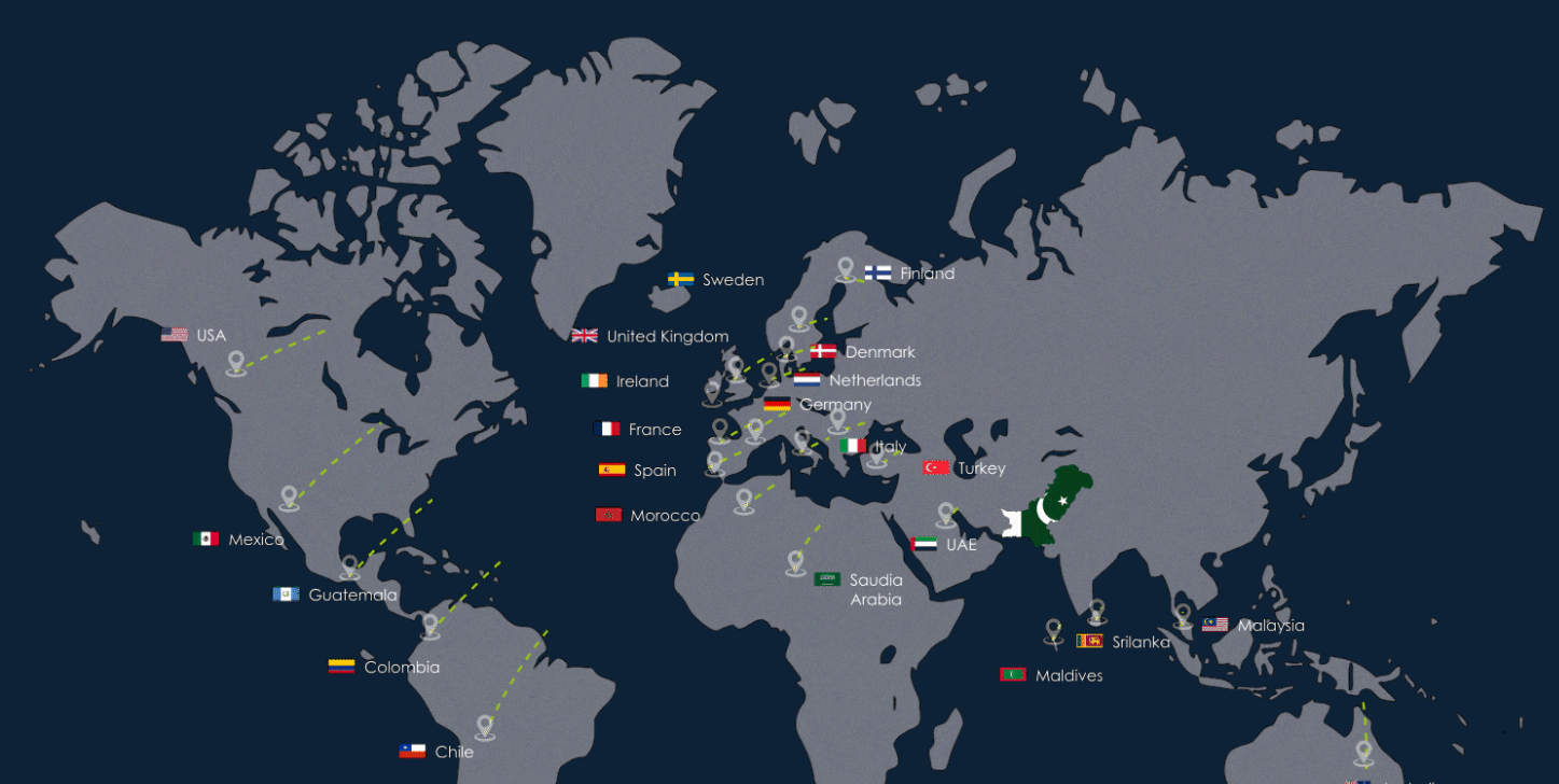 Our Business Partners